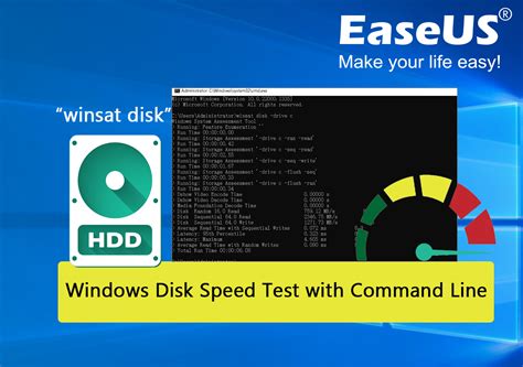 command prompt disk speed test